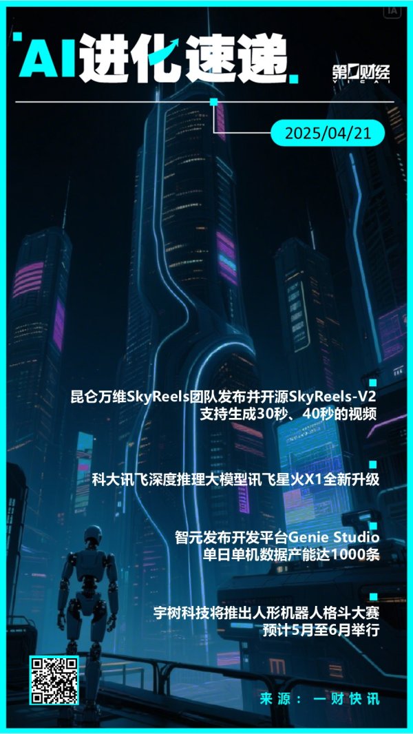 公富网配资 AI进化速递 | 智元发布开发平台Genie Studio