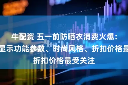 牛配资 五一前防晒衣消费火爆：唯品会显示功能参数、时尚风格、折扣价格最受关注